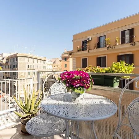 All'ombra Dei Musei Vaticani